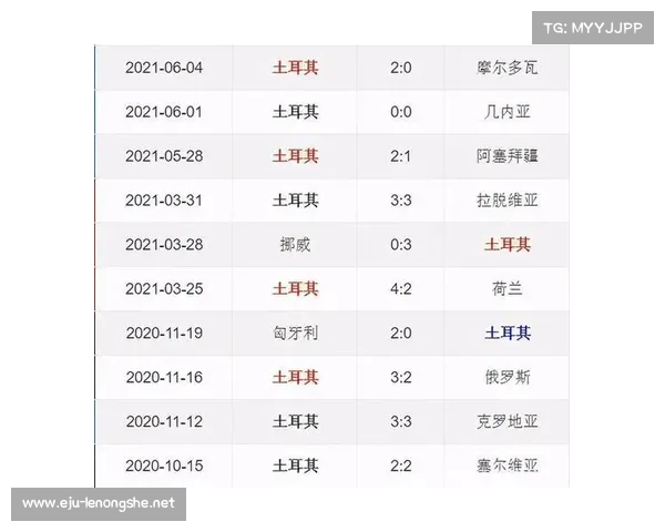 意大利防反战术分析:中场控球率决定比赛胜负走势 意大利防反战术分析:中场控球率决定比赛胜负走势