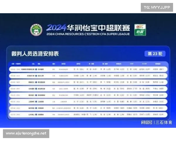 宁夏联盟赛引入视频辅助裁决系统 实时回放助力关键判罚精准判断 宁夏联盟赛引入视频辅助裁决系统 实时回放助力关键判罚精准判断
